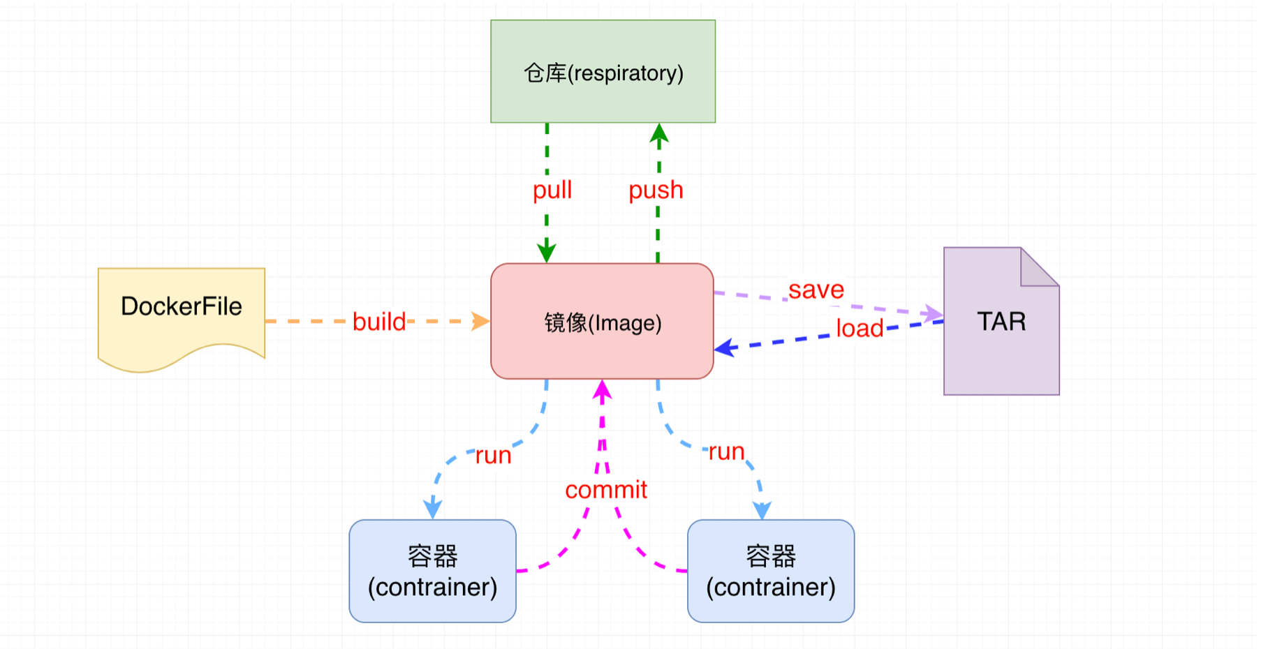 image-vqgn.png