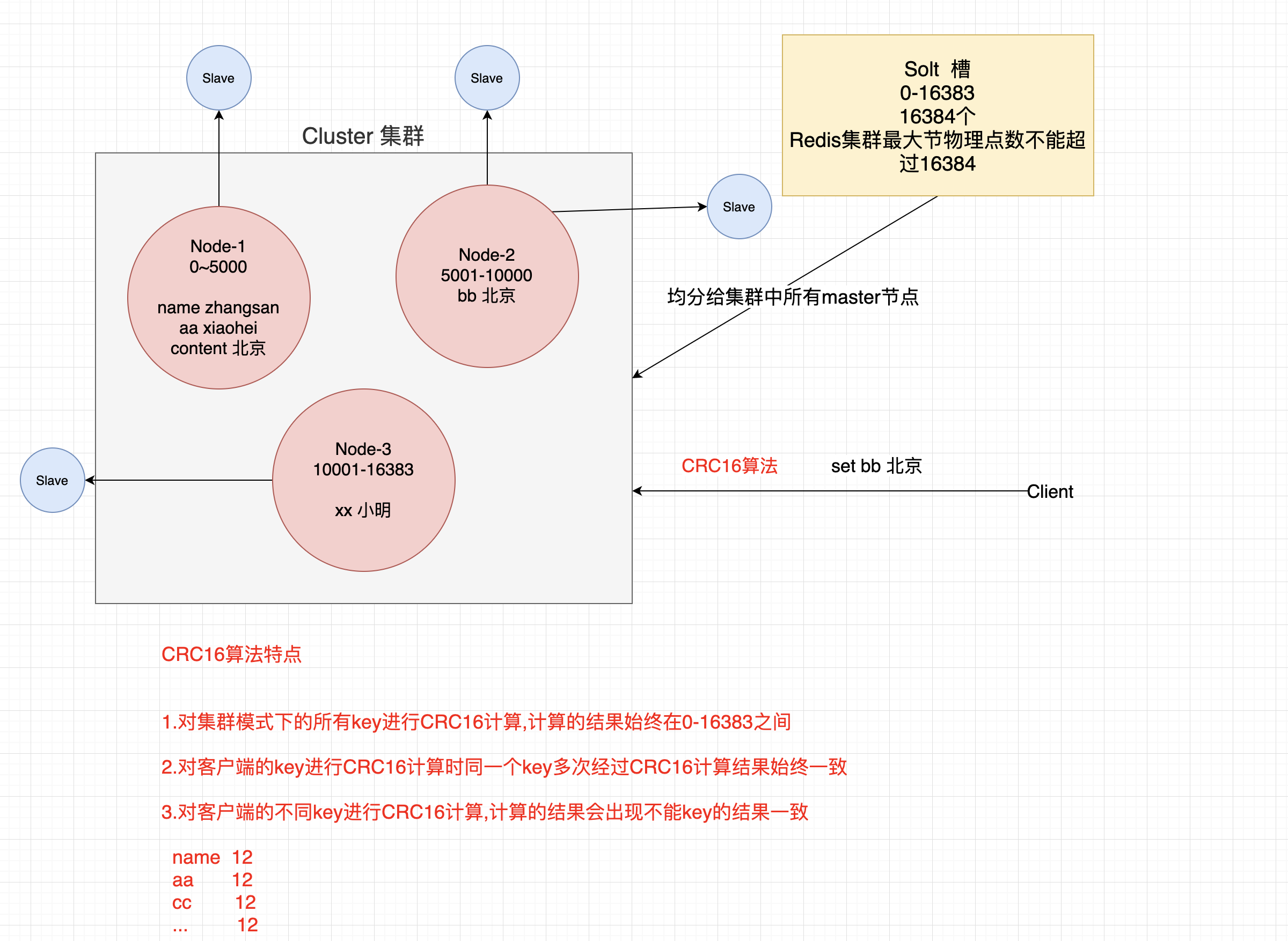 image-20200629165226329.png